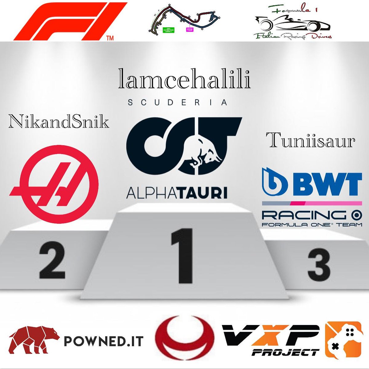 EMME_GAMING_'s tweet photo. #lamcehalili vince a #Montecarlo #Monaco, seguito da #Nikandsnik e #Tuniisaur, nel #CampionatoF12020 in collaborazione con #ItalianRacingDrivers, e con il supporto di @Powned_IT e @vxp_project.
Di seguito la classifica #Piloti e #Costruttori. https://t.co/NFLSeaiCA7