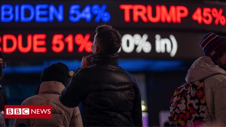 For accurate reporting and results on  #Election2020   click here   http://bbc.in/US2020Live&nbsp;