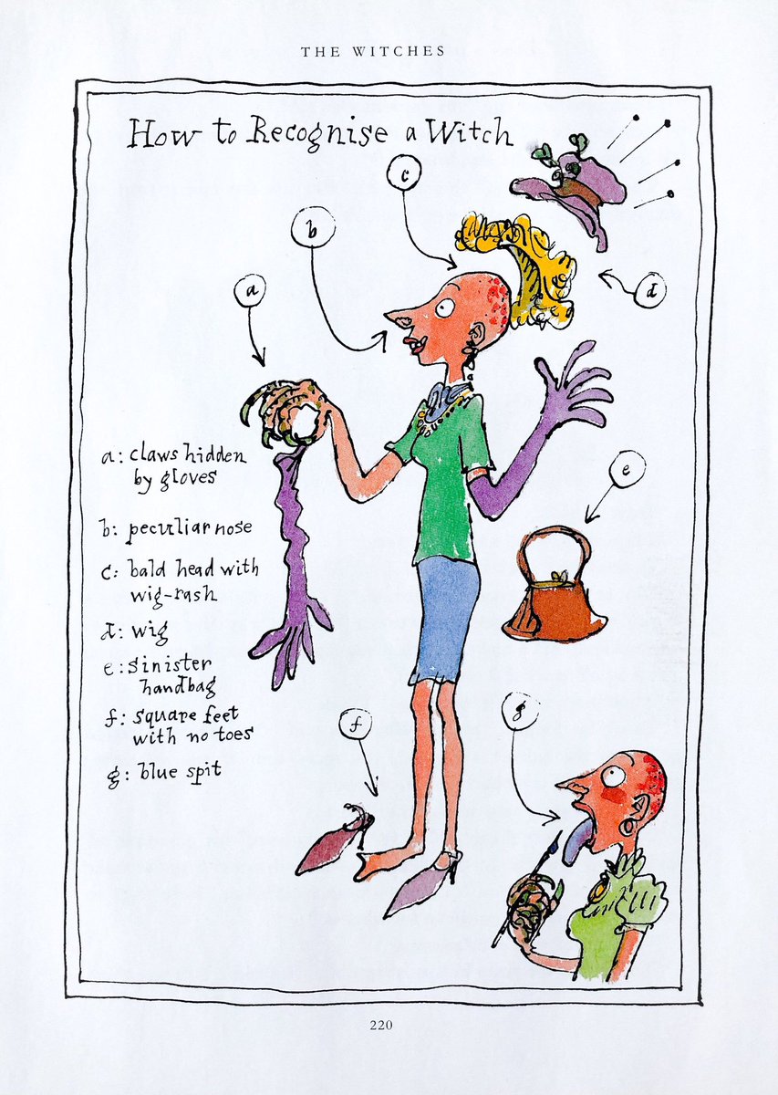 DanielaDelT's tweet photo. @Maxien78 @PRnDCSportFan @enews This is how the author of the book drew the witches... nothing like the movie https://t.co/n0k6Q8bZsk