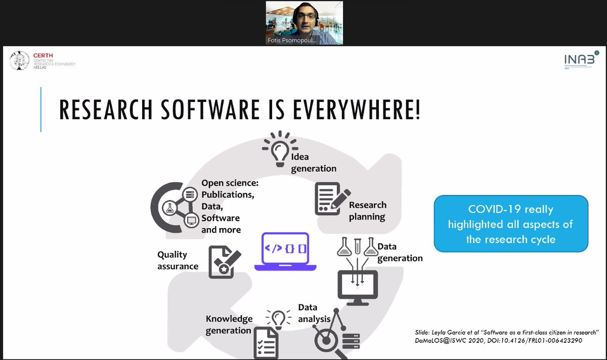 fkarayan's tweet photo. @fopsom stresses the importance of #FAIR #open #software for analysis of #research #data. #EOSC, @resdatall @ELIXIREurope @ResearchSoft activities highlighted. I would add #computing #HTC #cloud as vital in this, as may be underestimated in EOSC 2.0 #covid19 #webinar #RDAgreece https://t.co/WJ6iICUZRk