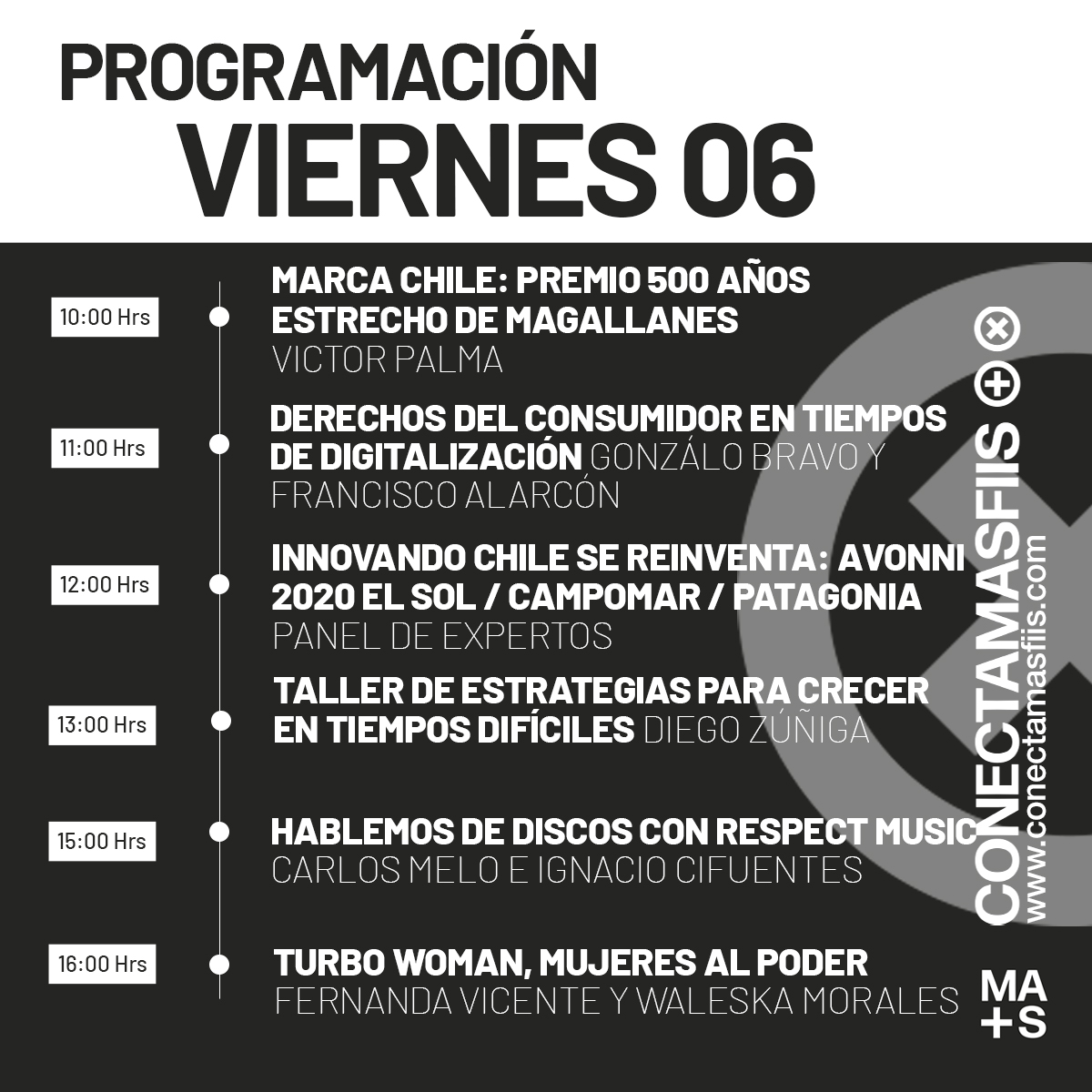 Corfo's tweet photo. ¡Revisa la programación de @conectamasfiis! Interesantes temas como #innovación, derechos de los consumidores, música, mujeres en roles de poder y ¡mucho más! ➡️https://t.co/0i3w3mAfK0 https://t.co/CgdlrPZcju