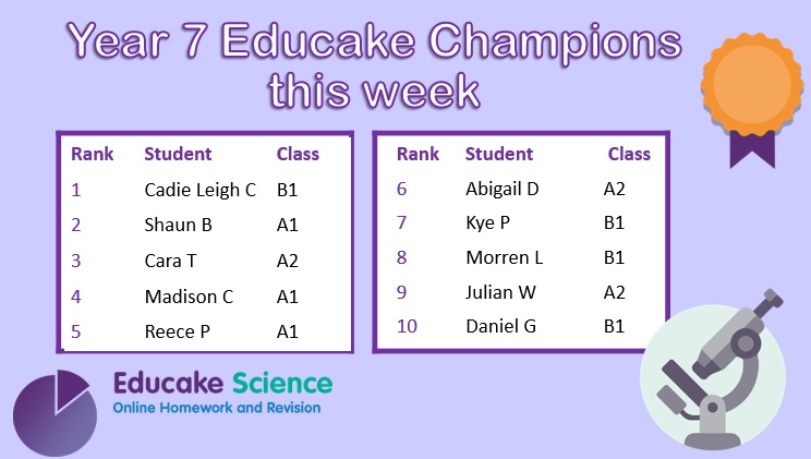 ScienceJsa tweet picture
