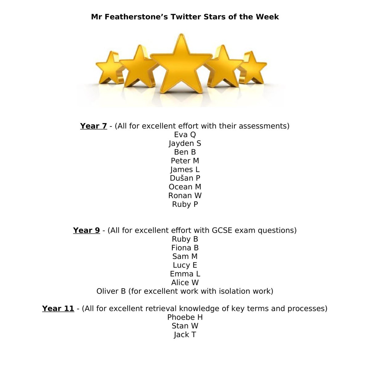 Super Effort from Mr Featherstone's Geographers this week🌍🗺️ Keep up the Excellent Work!!! <a href="/sherburnhigh/">Sherburn High School</a>
