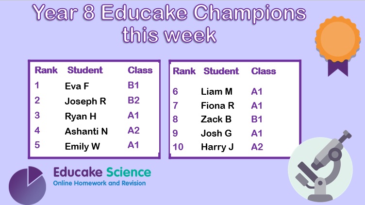 ScienceJsa tweet picture