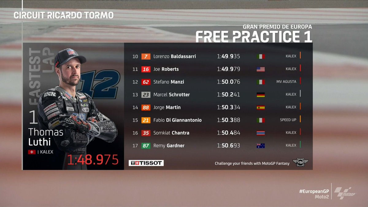 MotoGP™🏁 tweet media
