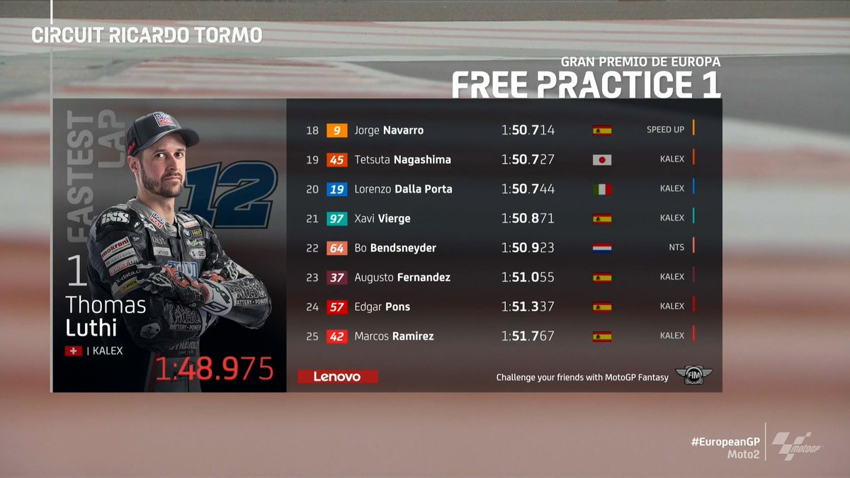 MotoGP™🏁 tweet media
