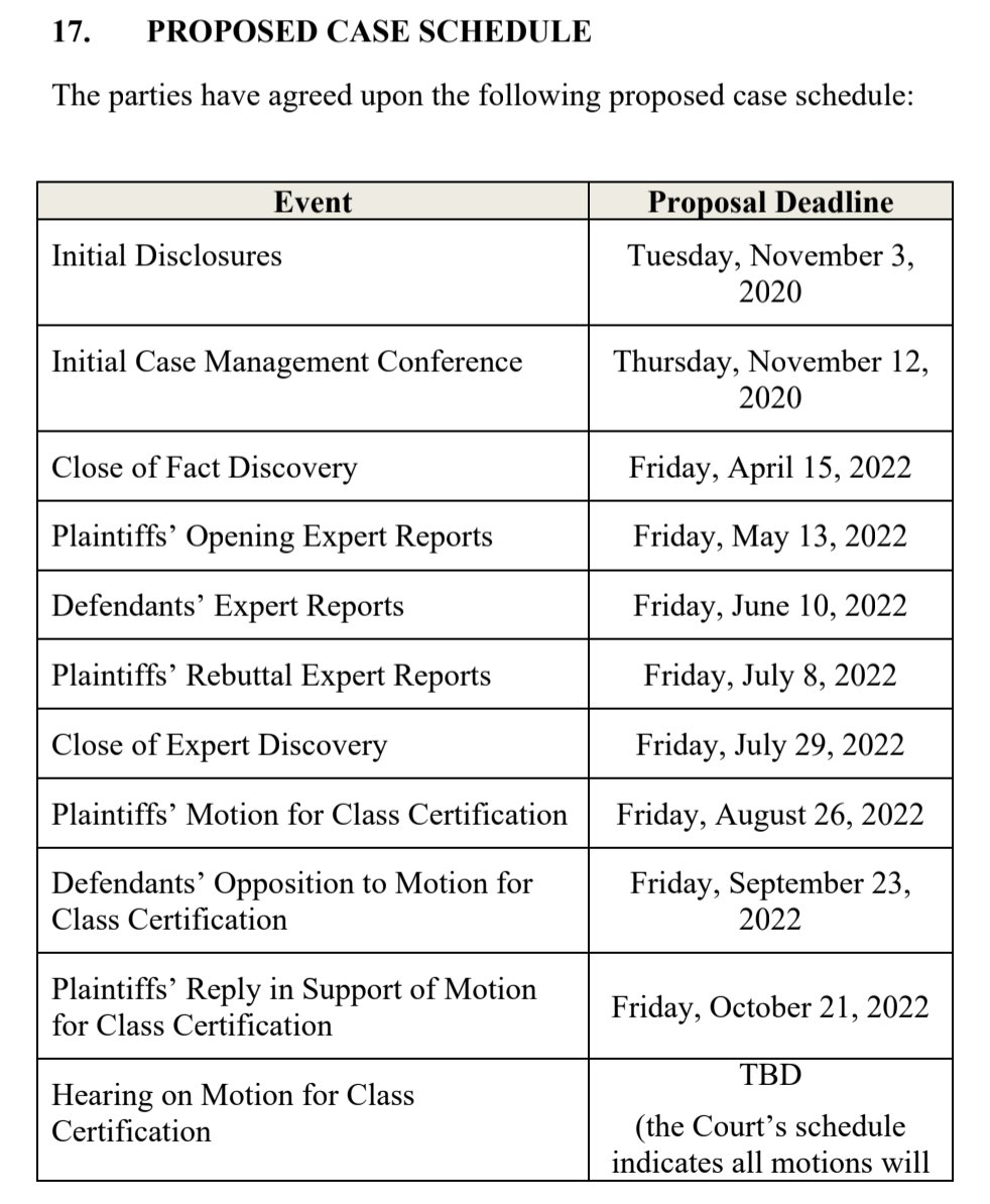 madave_lui's tweet photo. In case you thought the @ripple case was close to being over or would be dismissed... buckle up... 

Thanks, @RanchXrp for forwarding me the court docs. $xrp https://t.co/kVP67iIV8P