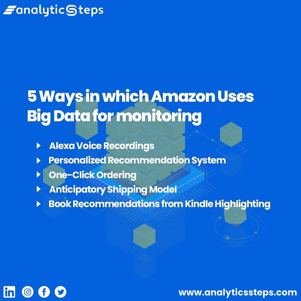 AnalyticsSteps's tweet image. 5 ways in which amazon uses big data for monitoring.
#bigdata #bigdatatechnology