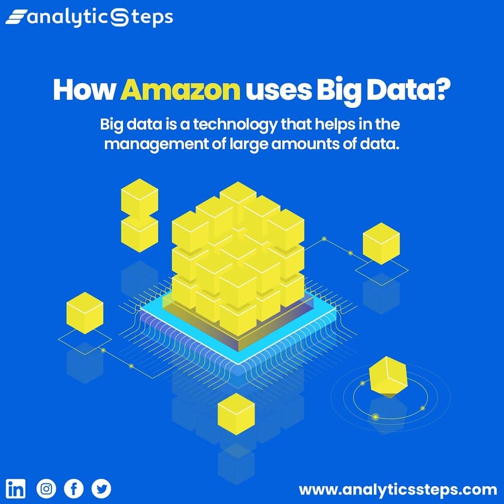 AnalyticsSteps's tweet image. 5 ways in which amazon uses big data for monitoring.
#bigdata #bigdatatechnology