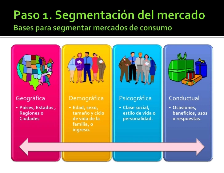 CrisCamba_'s tweet photo. A quen intentamos vender? #plandenegocio #POLAB20 https://t.co/hQjAofDnz5