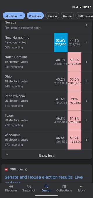 U can't tell me @realDonaldTrump didn't win on #ElectionDay night..even at 2am on Nov 5...#USAelection2020<a class="tags" target="_blank" title="On Twitter" href="/?out=eyJ0eXAiOiJKV1QiLCJhbGciOiJIUzUxMiJ9.eyJpYXQiOjE3MjY2MzQ1OTYsImlzcyI6InR3cG9ybnN0YXJzLmNvbSIsIm5iZiI6MTcyNjYzNDU5NiwiZXhwIjoxNzU4MTcwNTk2LCJyZWRpcmVjdF91cmwiOiJodHRwczovL3R3aXR0ZXIuY29tL3JlYWxEb25hbGRUcnVtcCJ9.b_mTRi4Vl7-UzA5sClQgJToEGfzRebL4DVKor9IbIrvDDALOyGTlaSH6xSDw2fpJokk0rHVKmxdH6swoTVKoLw">@realDonaldTrump</a><a href="/tag/electionday"class="tags"><span>#electionday</span></a><a href="/tag/abcnews"class="tags"><span>#abcnews</span></a><a href="/tag/americafirst"class="tags"><span>#americafirst</span></a><a href="/tag/republicanparty"class="tags"><span>#republicanparty</span></a>