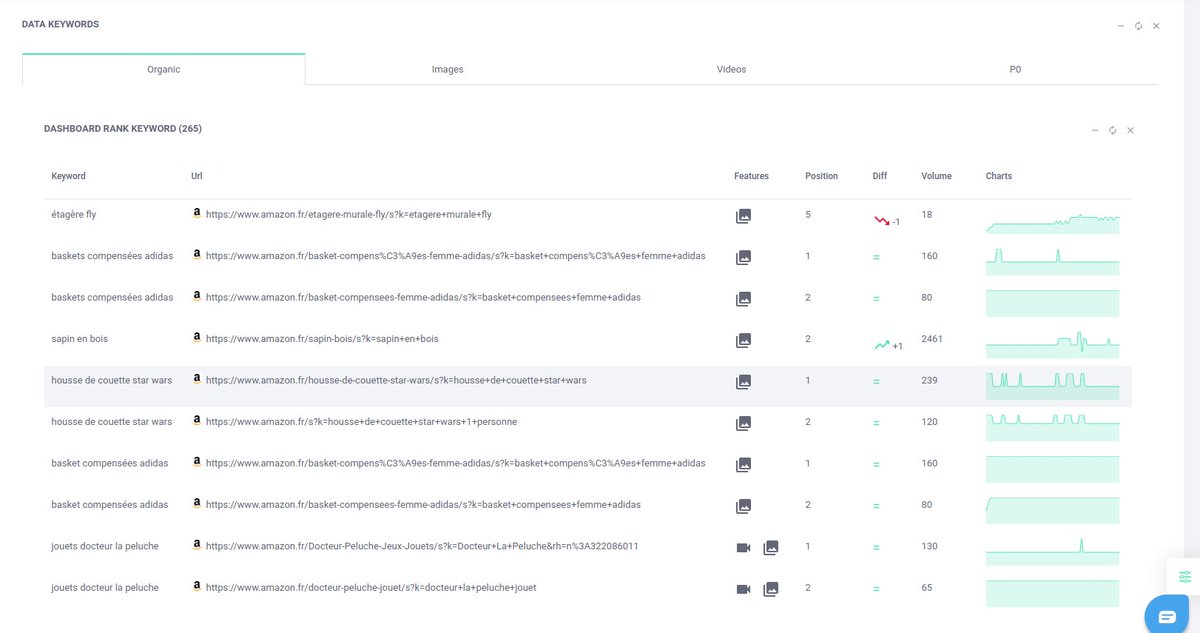 anddeIl's tweet photo. 🆕 Depot Gitlab sur le projet SEO (machinools)  https://t.co/BFLzZaW4yE Réalisé avec @Capek50121370 (des erreurs dans le code on apprenait en même temps) Cela a permis à mon frére de s'améliorer à React et Php alors désolé :( https://t.co/PQAr8tbJWU