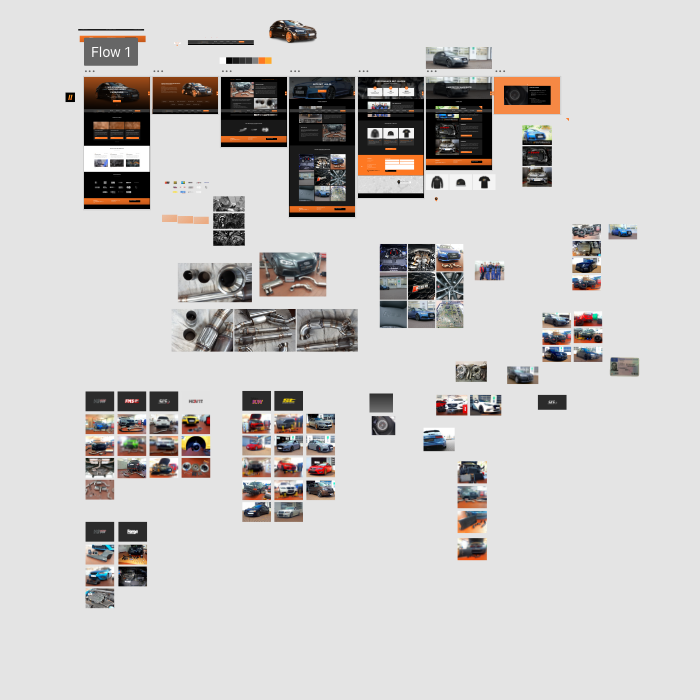der_gassy's tweet photo. to release a simple webpage with 6 only six mayor layouts needs a lot of space. but here we got the full solution for screendesign, import and export. cheers adobe #chaos #adobexd #wordpress #elementor #pagebuilder #webdesign #workdone https://t.co/jdw3H0uIcU