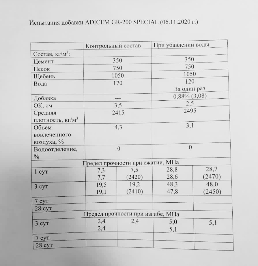 Antonio Quintero tweet media