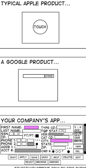 The sad reality of UI reddit.com/r/programmerhu…