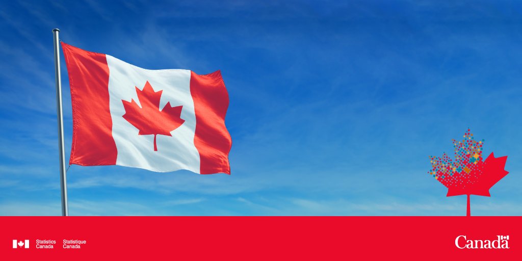 StatCan_eng's tweet photo. #DYK? A new question on Veterans and military service will be included in the #2021Census to help better serve this population by informing various policies and programs. More info: https://t.co/fZrBX1hnGz #VeteransWeek #CensusCAN https://t.co/OaGA9gGM5C