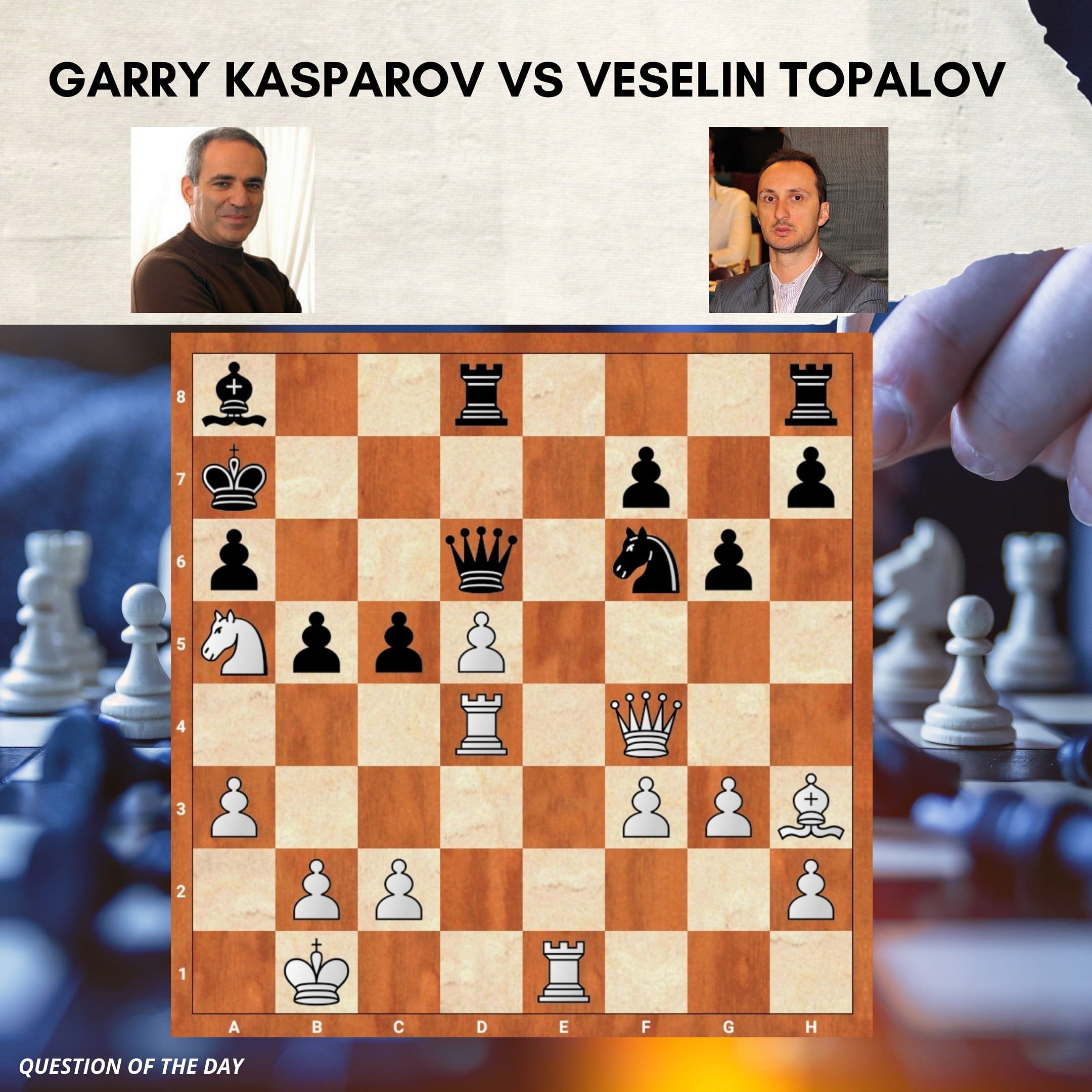 Garry Kasparov's Immortal Game 