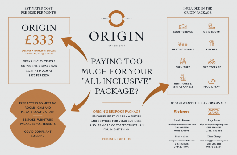 _Northspring's tweet photo. Take a look at what's included in Origin's bespoke package.
Do you want to be an Original? Download the brochure at https://t.co/SXjKN0IYzt.
#originmcr #costeffectiveworkspace #boutiqueoffices #officesmanchester https://t.co/g7JmM5IdEf