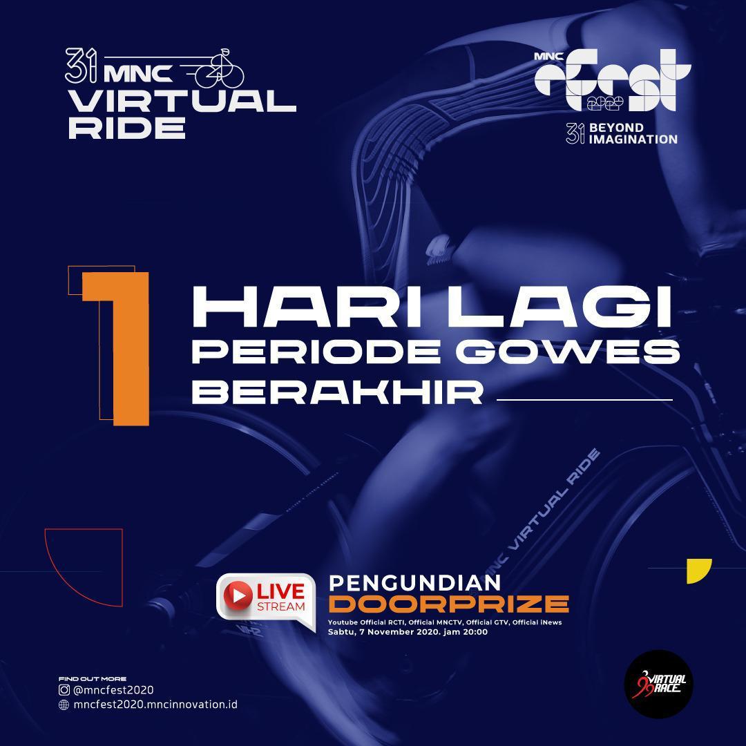 okezonenews's tweet photo. SISA 1 HARI MENUJU FINISH!

Riders, semangat terus capai target gowes kamu ya dan jangan lupa untuk submit data di @99virtualrace.id 

#3eyond1magination
#MNC3eyond1magination
#TakeYourRideOnYourImagination
#MNC31VirtualRide
#VirtualRide2020 https://t.co/GOmZheVMRg