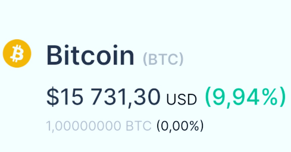 Prix ​​#Bitcoin maintenant supérieur à $15,700 📈