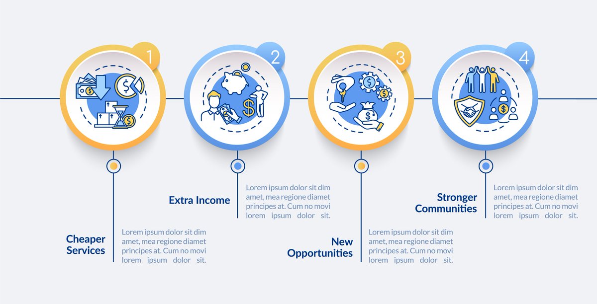 #SosyalGirişimcilik insanlık için ayrı bir önem taşıyor. <a href="/Otsimo/">Otsimo</a> otizmli çocuklara online eğitim imkanı sunuyor ki bu uygulama #Pandemi döneminde büyük bir ihtiyacı karşılıyor. Sosyal girişimcilik örneklerini daha fazla görmek dileğiyle!