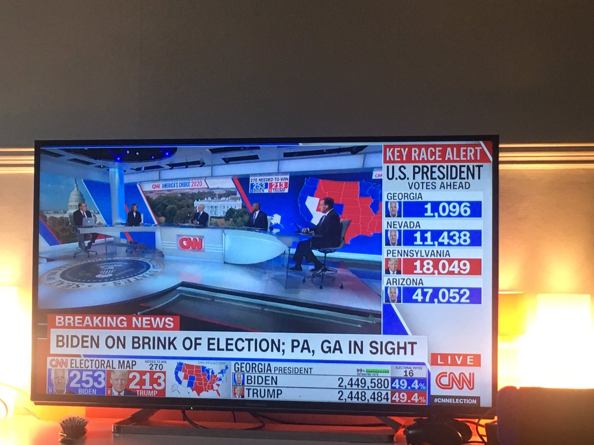 Kirstos1's tweet photo. Have rare day off work, had loads of plans, glued to @CNN, wishing for a Scottish anchor with a name as cool as @wolfblitzer, hoping for a Biden win, nail biting about potential weekend of violence in US #dayoff #stressedout #WOLFRULES https://t.co/oML0yz5mTN