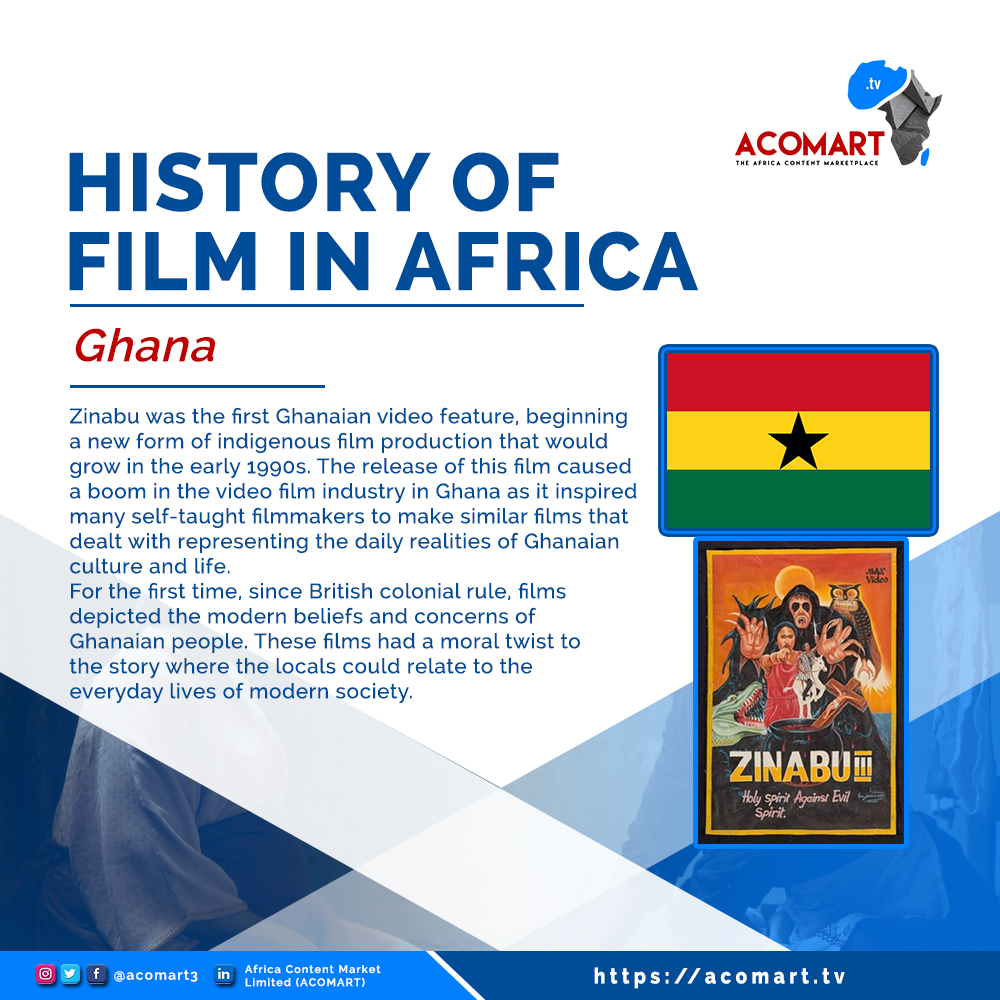 acomart3's tweet photo. Film History Friday
#acomart #FilmHistory #Africanhistory https://t.co/gwPNFjyh1M