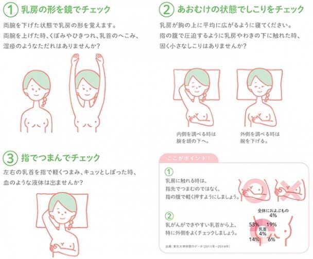 シャンティふなこ 長男と幼稚園のプレから年中まで同じクラスだったママさんが 先日乳がんで亡くなってしまい ショックでここ数週間なんとも言えない 気持ちでいる 検診に一年以上行ってない人は今すぐ行って欲しいし 乳がんはセルフチェックもできるから シャンティふなこ 長男と幼稚園のプレから年中まで同じクラスだったママさんが 先日乳がんで亡くなってしまい ショックでここ数週間なんとも言えない 気持ちでいる 検診に一年以上行ってない人は今すぐ行って欲しいし 乳がんはセルフチェックもできるから