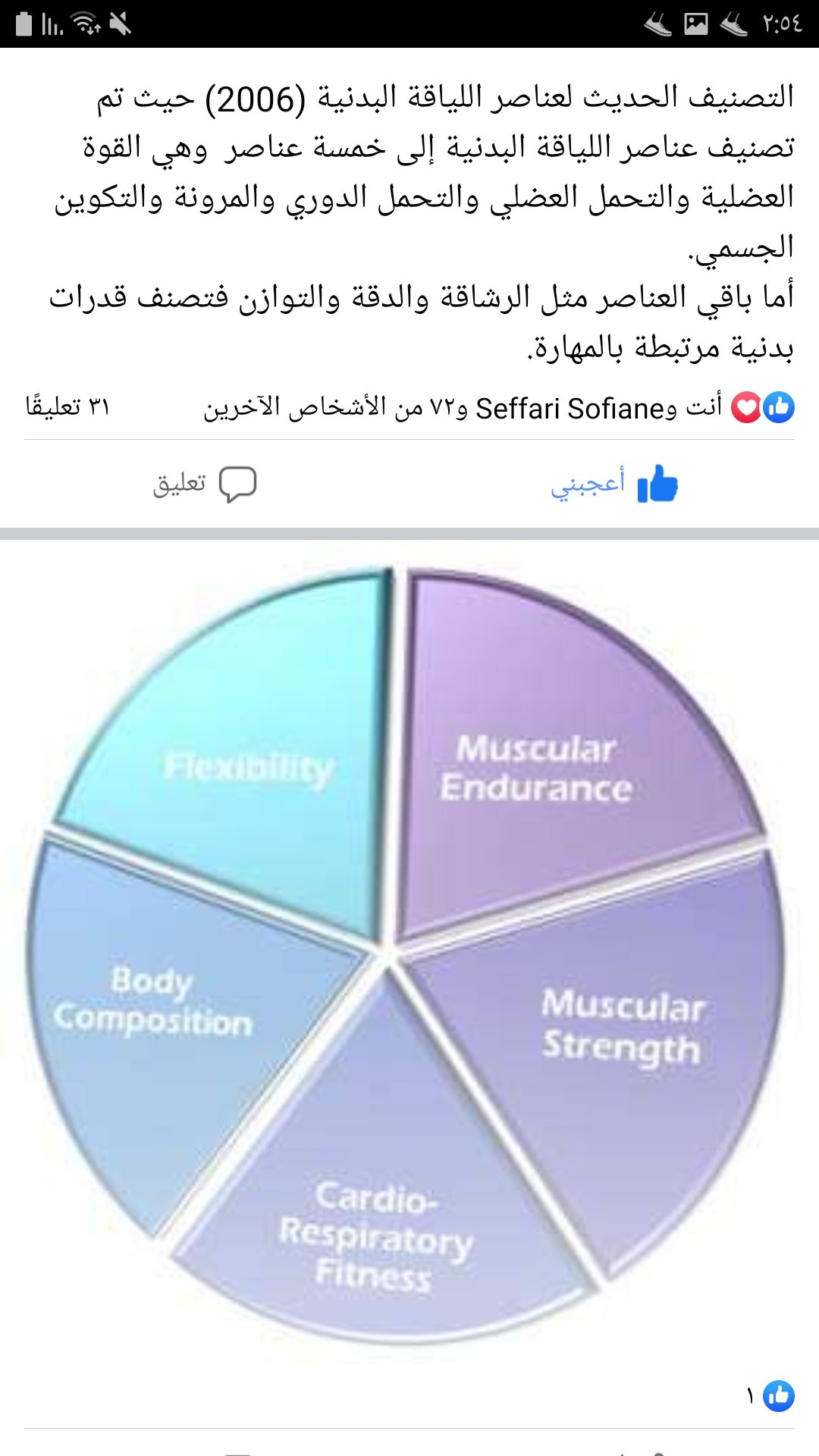 اللياقه البدنيه ماهي أهمية اللياقة