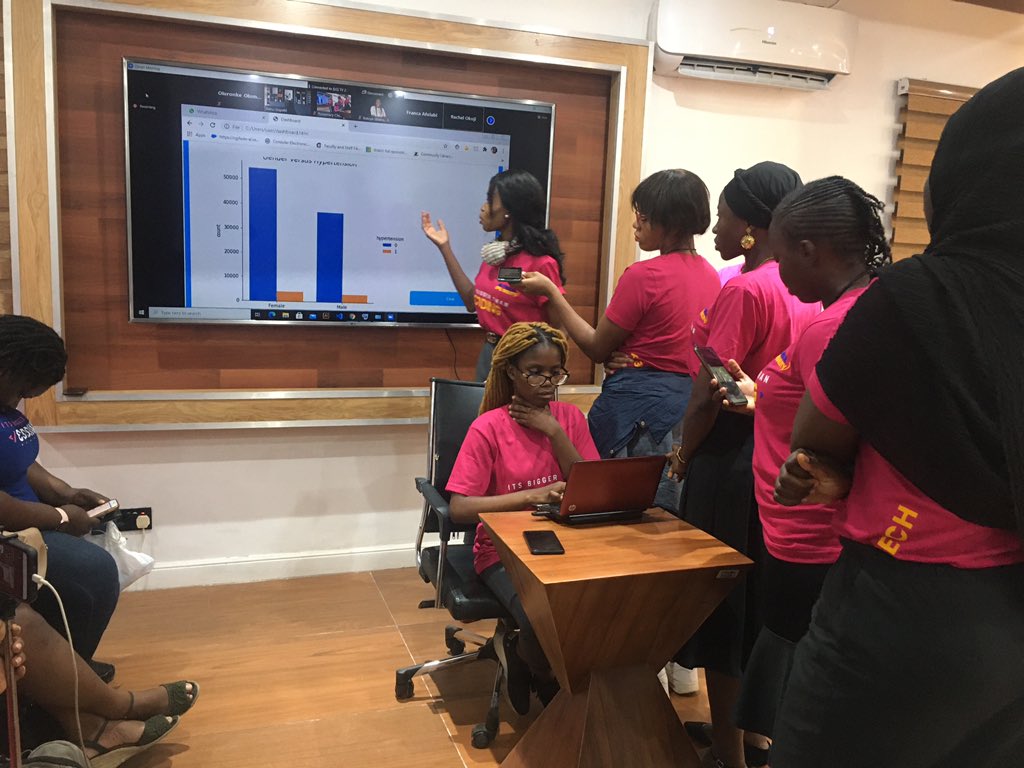 africa_agility's tweet photo. Group five showcasing their idea.
#GITBootcamp #LagosEdition #ScrumAlliance #AfricaAgility #AanuGopald #BiggerThanCoding #Coding #STEM #Tech https://t.co/Csi4iGRJXL