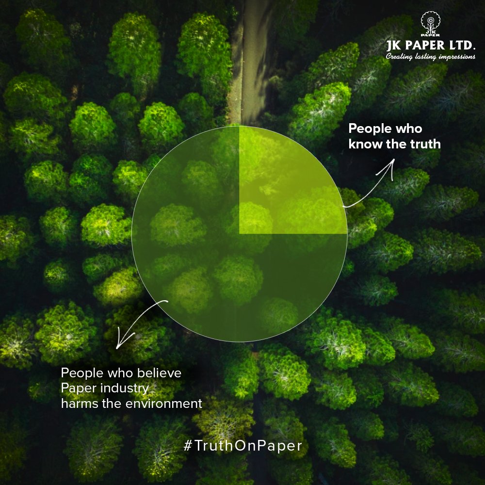 JKPaperIndia's tweet photo. A lie doesn’t become the truth if more people believe it. JK Paper is committed to increasing green cover with Social Farm Forestry, an initiative through which we've helped plant millions of trees in an area of over 1,70,000 Ha across many states. #TruthOnPaper #JKPaper https://t.co/LlqUEhK0Xc