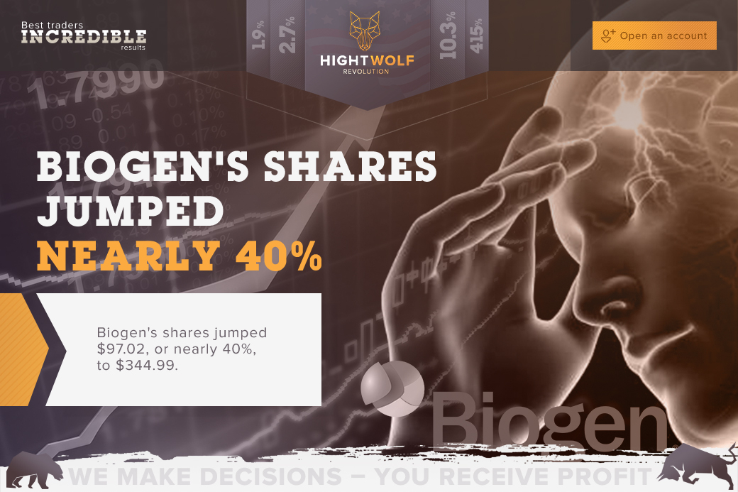 WolfHight's tweet photo. ℹ️BIOGEN'S SHARES JUMPED $97.02, OR NEARLY 40%, TO $344.99.
📈Biogen Inc (NASDAQ:BIIB) has shown "exceptionally persuasive" evidence that its experimental Alzheimer's disease drug is effective.

#biogen #FDA #eisai #hightwolf https://t.co/aIH2YiVkbk