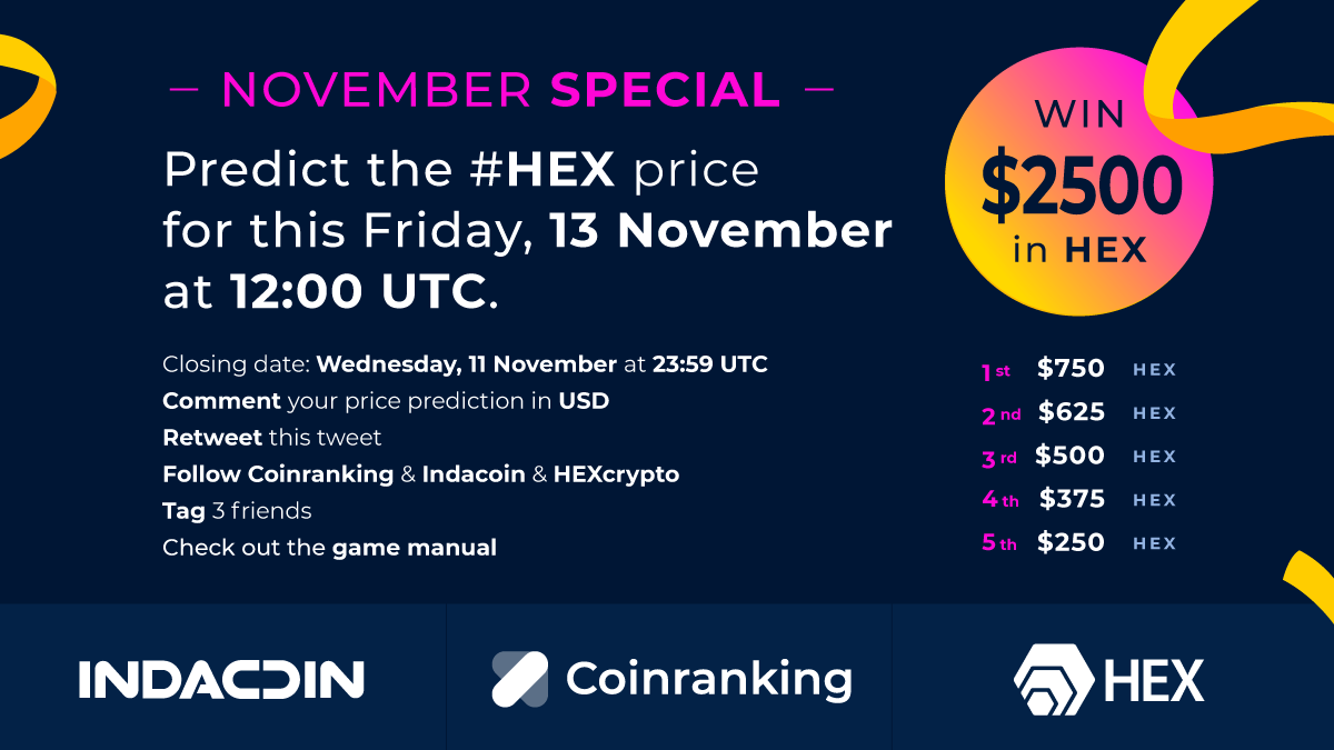 Predict and win $HEX. 🔮 $2500 in prizes! 😱 ✓ Comment your price prediction  in USD ✓ Retweet this tweet ✓ Follow @Coinranking, @HEXcrypto & @Indacoin ✓  Tag 3 friends Sponsored by @