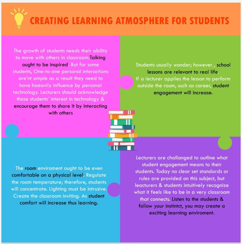 Edu_minatti's tweet image. Creating and establishing a learning atmosphere in the classroom can sometimes be tricky. Here are some aspects that can help you understand the process better.
#eduminatti #learning #learningatmosphere #classroomlearning