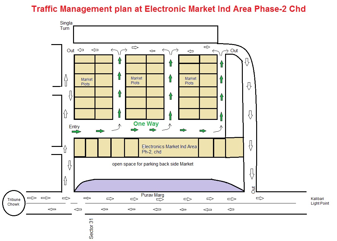 Chandigarh Traffic Police tweet media