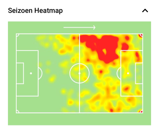 Second, people tend to say he does best with a free role, but is that *really* true? Most say his peak was at the World Cup and that he’s best with Belgium, but look at his WC and other Belgium games (last 2 pics). Interestingly, his focus is at the left, like in Madrid (1st pic)