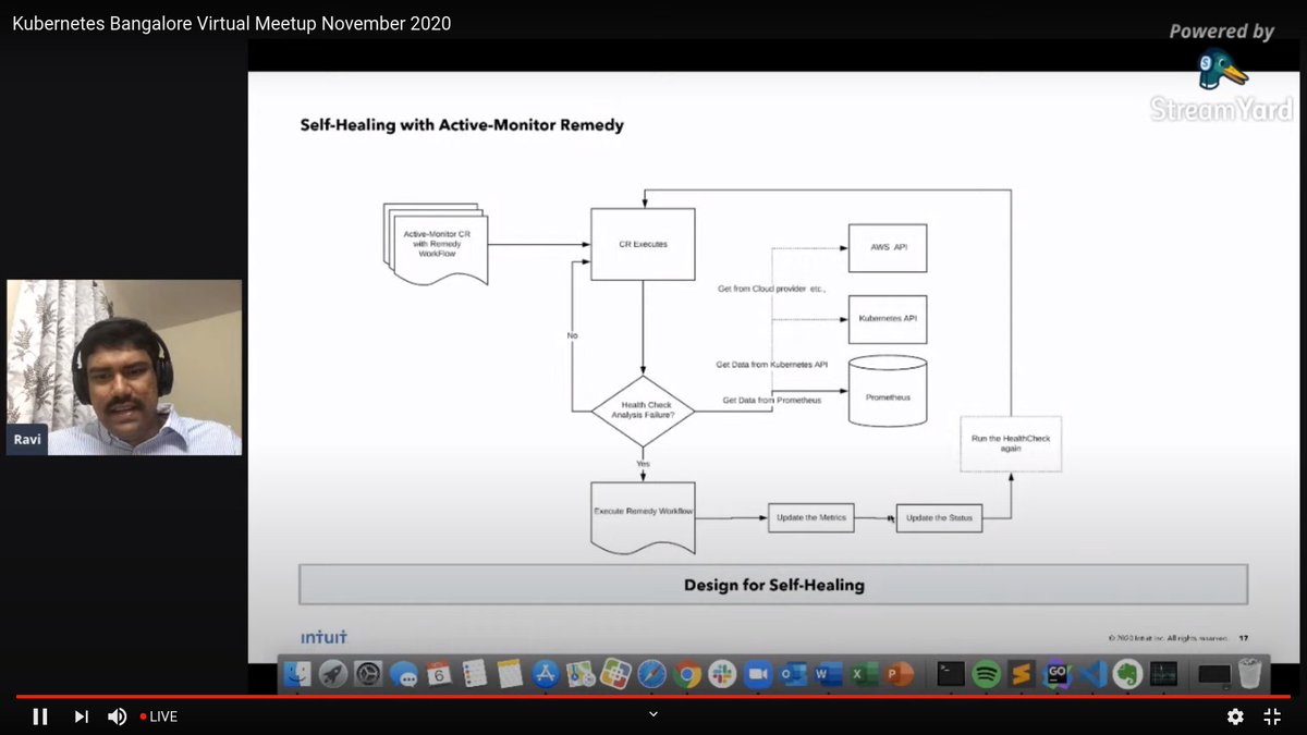 How to go beyond the alertmanager's alert and automate the actions to take by <a href="/RaviHari2/">Ravi Hari</a>