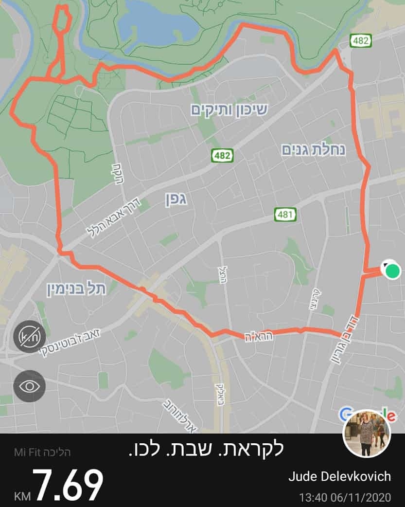 buzzilcom's tweet image. לקראת. שבת. לכו. 🏃‍♀️