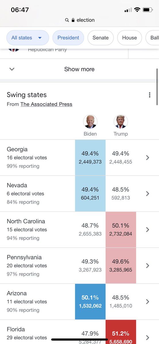 Sofia G villafane tweet media