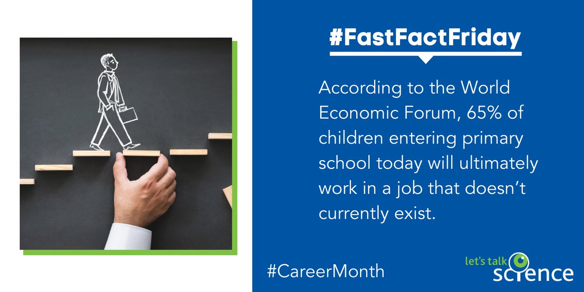 LetsTalkScience's tweet photo. #FastFactFriday According to the World Economic Forum, 65% of children entering primary school today will ultimately work in a job that doesn’t currently exist. #careermonth #careerdiscovery https://t.co/iMxvCnrUYw https://t.co/YFIxGKu9cj