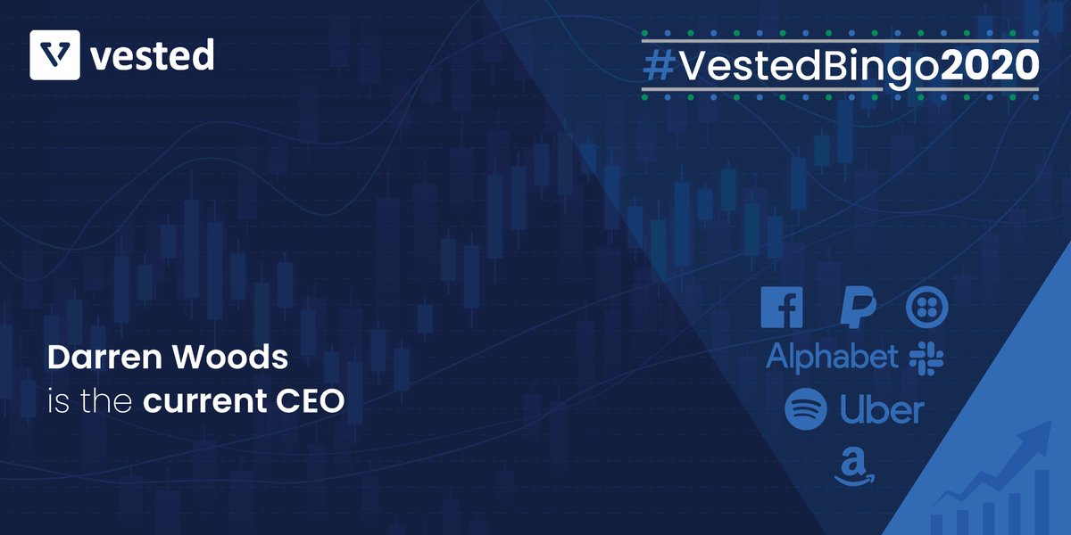 Vested_finance's tweet photo. They are one of the world's largest publicly traded international oil and gas companies. You got this! #VestedBingo2020 https://t.co/K0GNH65qCd