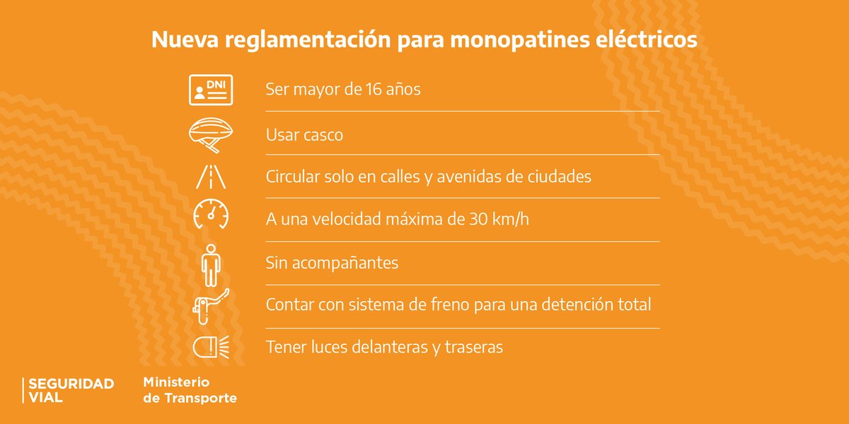 ANSV_Ar's tweet photo. Si te movés en monopatín y/o patineta eléctrica por la ciudad, tenés que cumplir con los siguientes requisitos:

#SeguridadVial https://t.co/QsQQDLmuWV