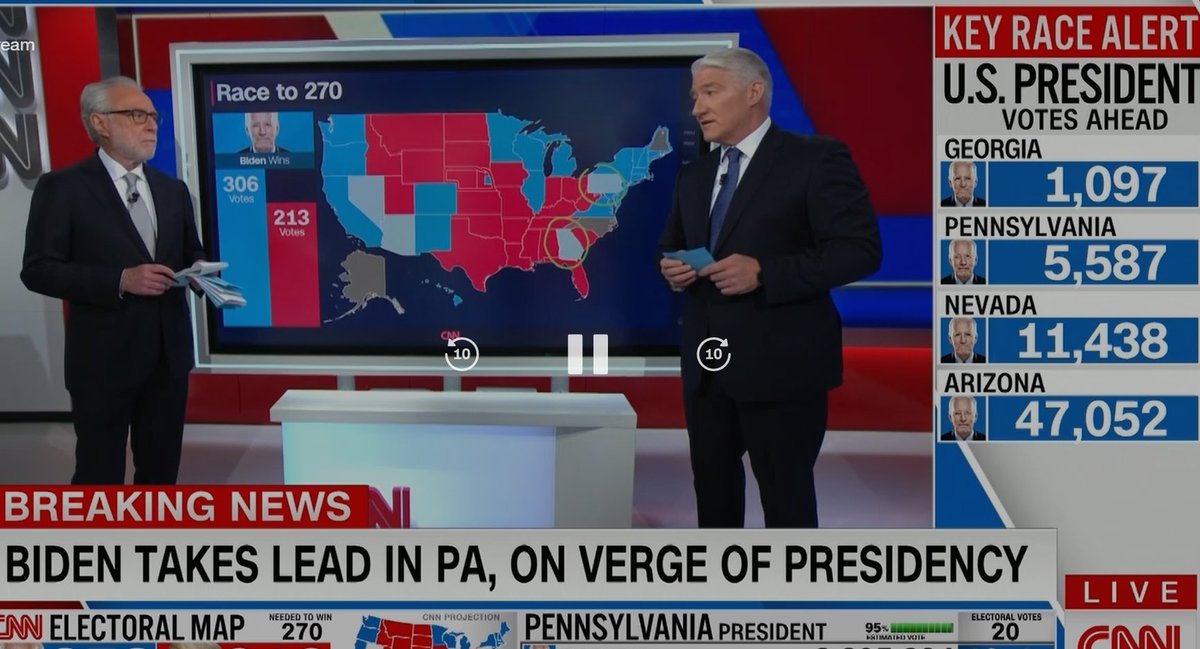 Dom Harrison tweet media