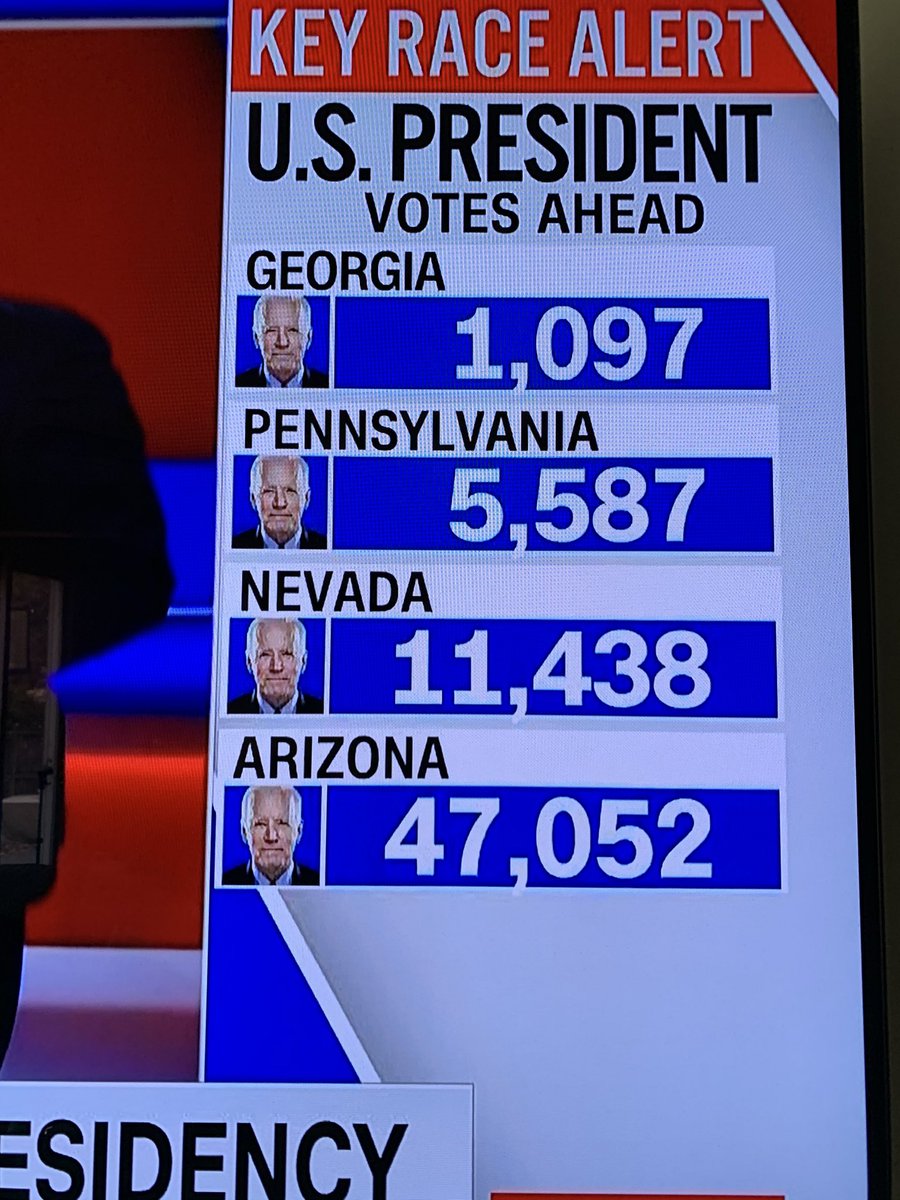 David Hogg 🟧 tweet media