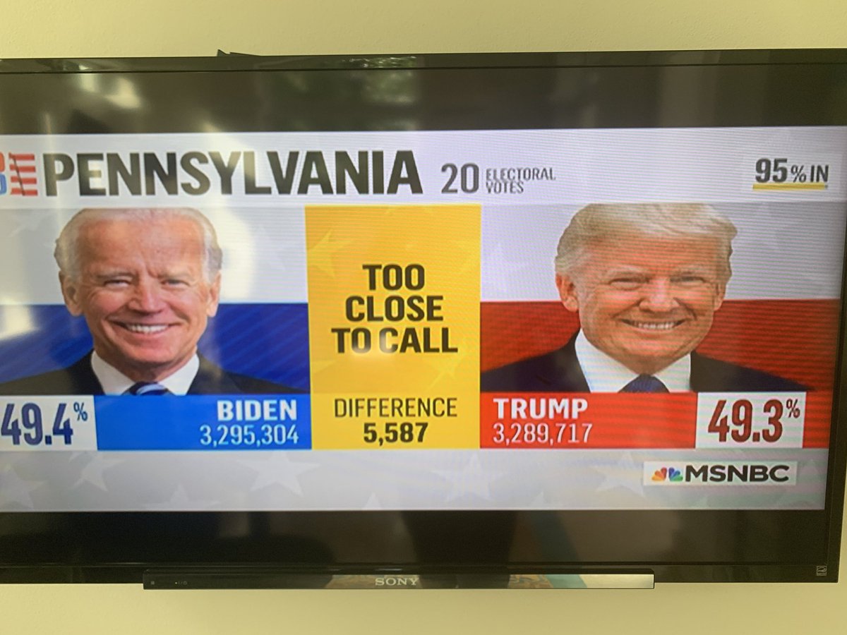 jorgeramosnews's tweet photo. Biden se adelanta por primera vez en Pennsylvania https://t.co/0fUhAFuSoK