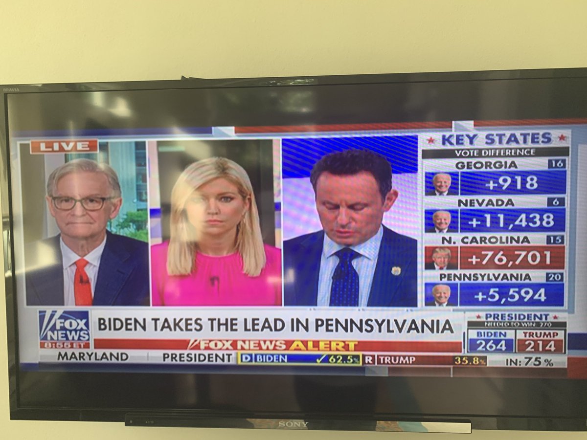 jorgeramosnews's tweet photo. Biden se adelanta por primera vez en Pennsylvania https://t.co/0fUhAFuSoK