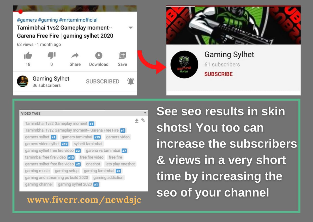 newdsjc's tweet photo. i am Creative digital marketer and youtube seo expert.I have 3 years Experience  I believe in trust responsibility and hard work.I will offer you a complete SEO package and video promotion for your channel. This will result to grow up your channel.#youtubemarketing #youtubeseo https://t.co/0ds0DtcW2a