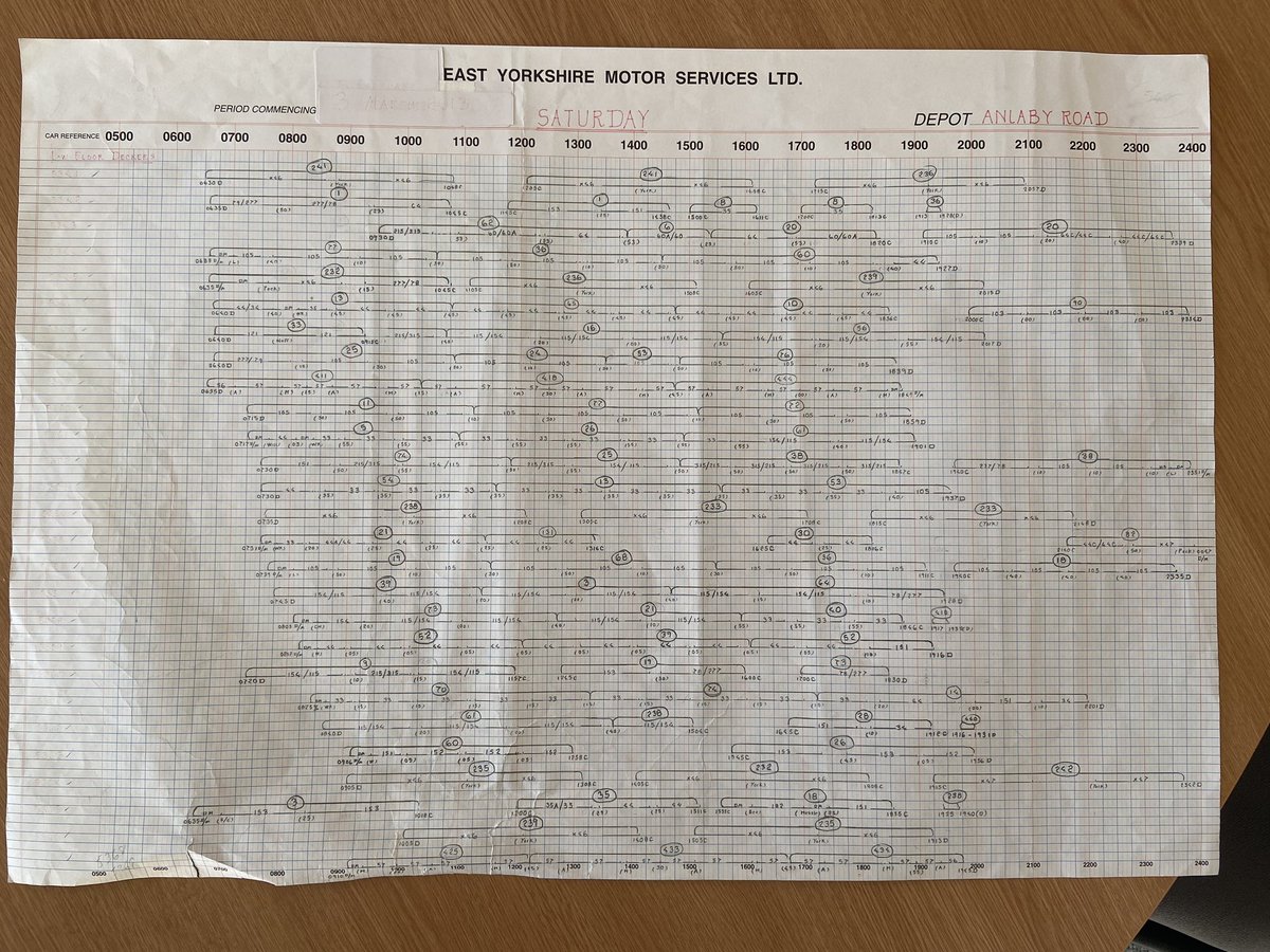 Ben Gilligan 💙 tweet media