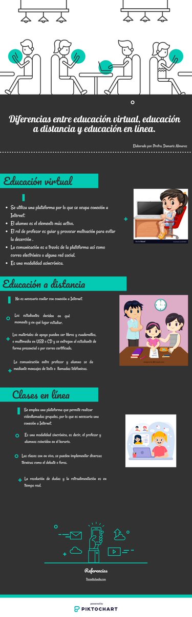 damaris_app's tweet photo. #ENSEñandoConTIC

#ENSEñanzaMediadaPorTIC https://t.co/vT0wFF2B1u