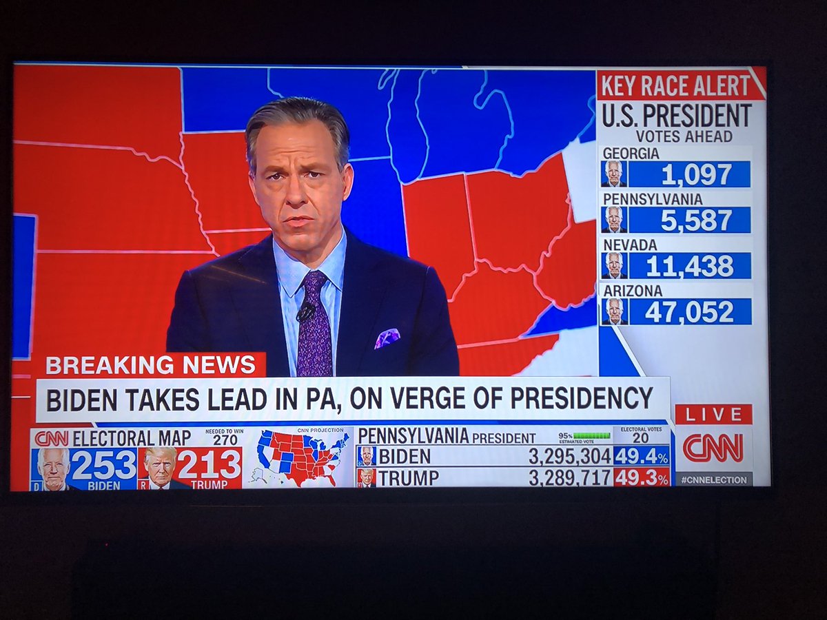 urshwalls's tweet photo. STOP THE COUNT, DONALD. https://t.co/T1tqpANLuk